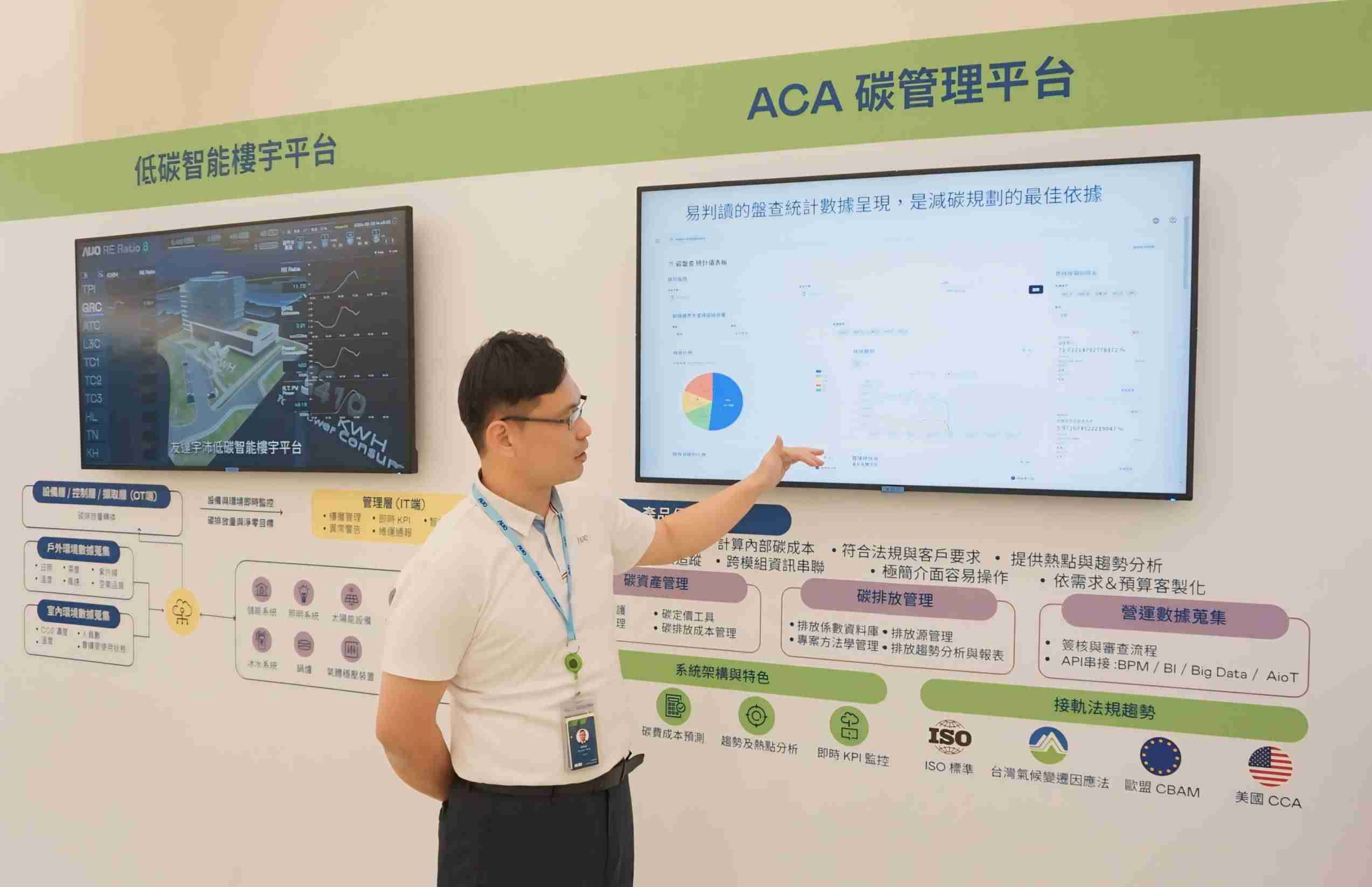 欧陆注册宇沛ACA碳管理平台扩增应用模块，，，协助企业优化碳管理效率，，实现净零碳排目标